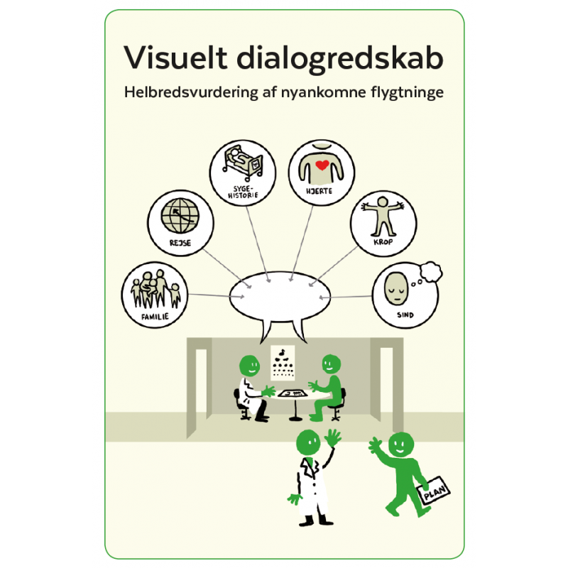 Visuelt dialogredskab (e-bog)