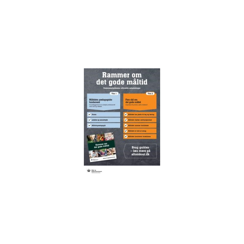 A3 Plakat ”Personaleplakat” A3 Plakat ”Personaleplakat”