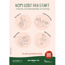 A1-plakat: De 4...
