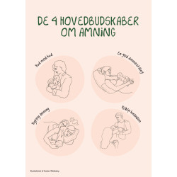Postkort: De 4...