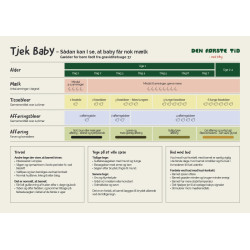 Tjek Baby skema – Sådan kan...
