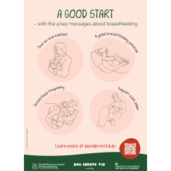 A3-plakat: De fire...